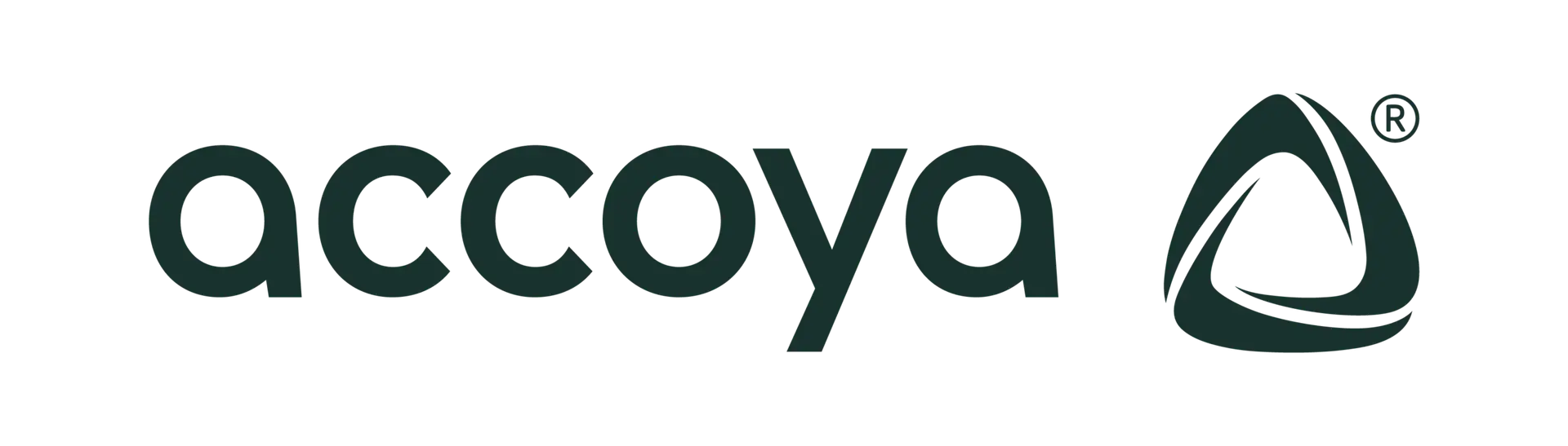 accoya