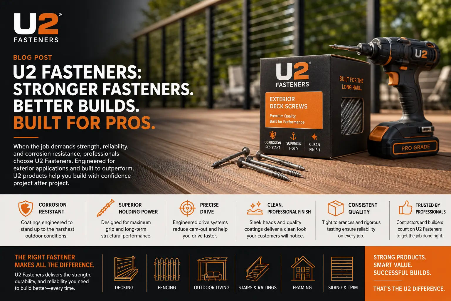 U2 Fasteners for Dealers: Premium Screws That Contractors Ask for Again